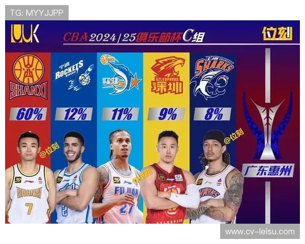 CBA争冠格局生变,五强割据取代传统双雄争霸。 CBA争冠格局生变,五强割据取代传统双雄争霸。