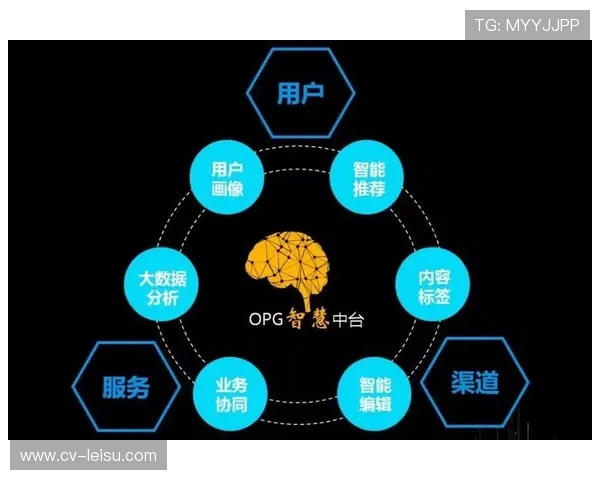 5G切片网络与中台协同,保障关键任务直播质量 5G切片网络与中台协同,保障关键任务直播质量